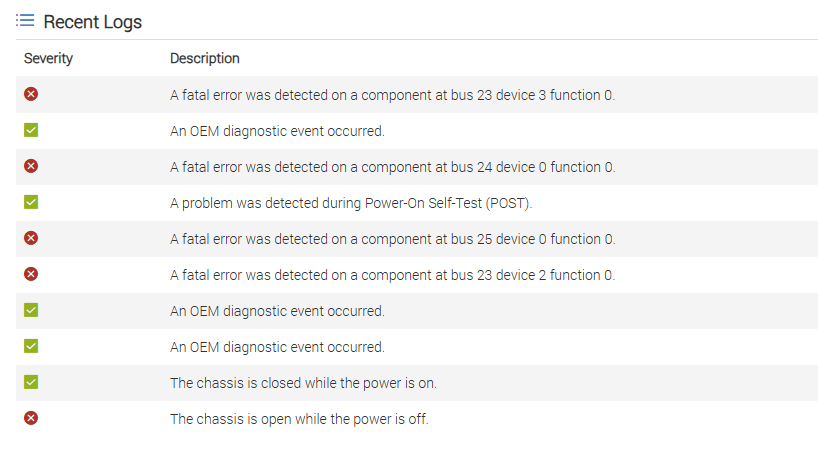 A fatal error was detected on a component at bus 25 device 0 function 0.