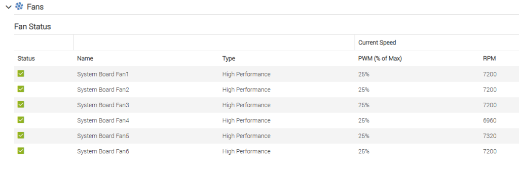 fan speed after high performance fan installation