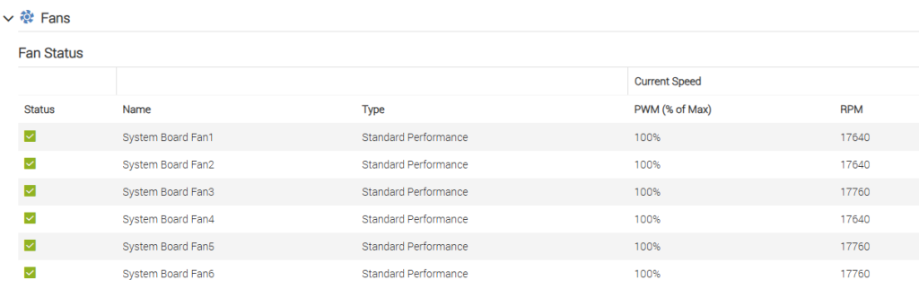 Fan speed with standard fans